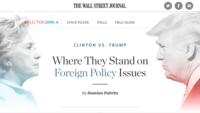 Wall Street Journal で事前学習.png