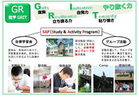 進学GRITコース(GR).jpg