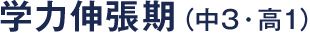 学力伸張期（中3・高1）